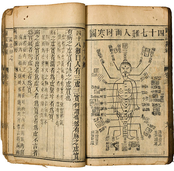 parsley chinese medicine